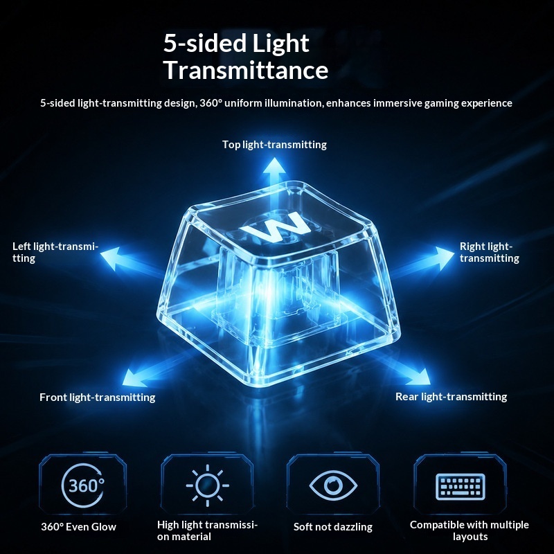 Keycaps Transparan dengan Lamp - Gaming Accessories White ulasan dan harga
