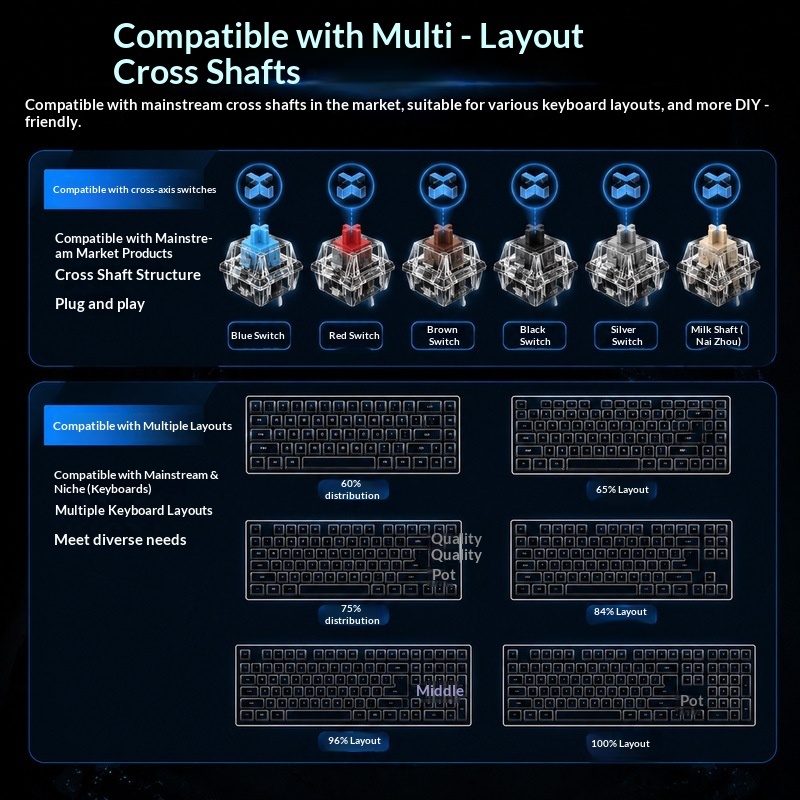 Keycaps Transparan dengan Lamp - Gaming Accessories White ulasan dan harga