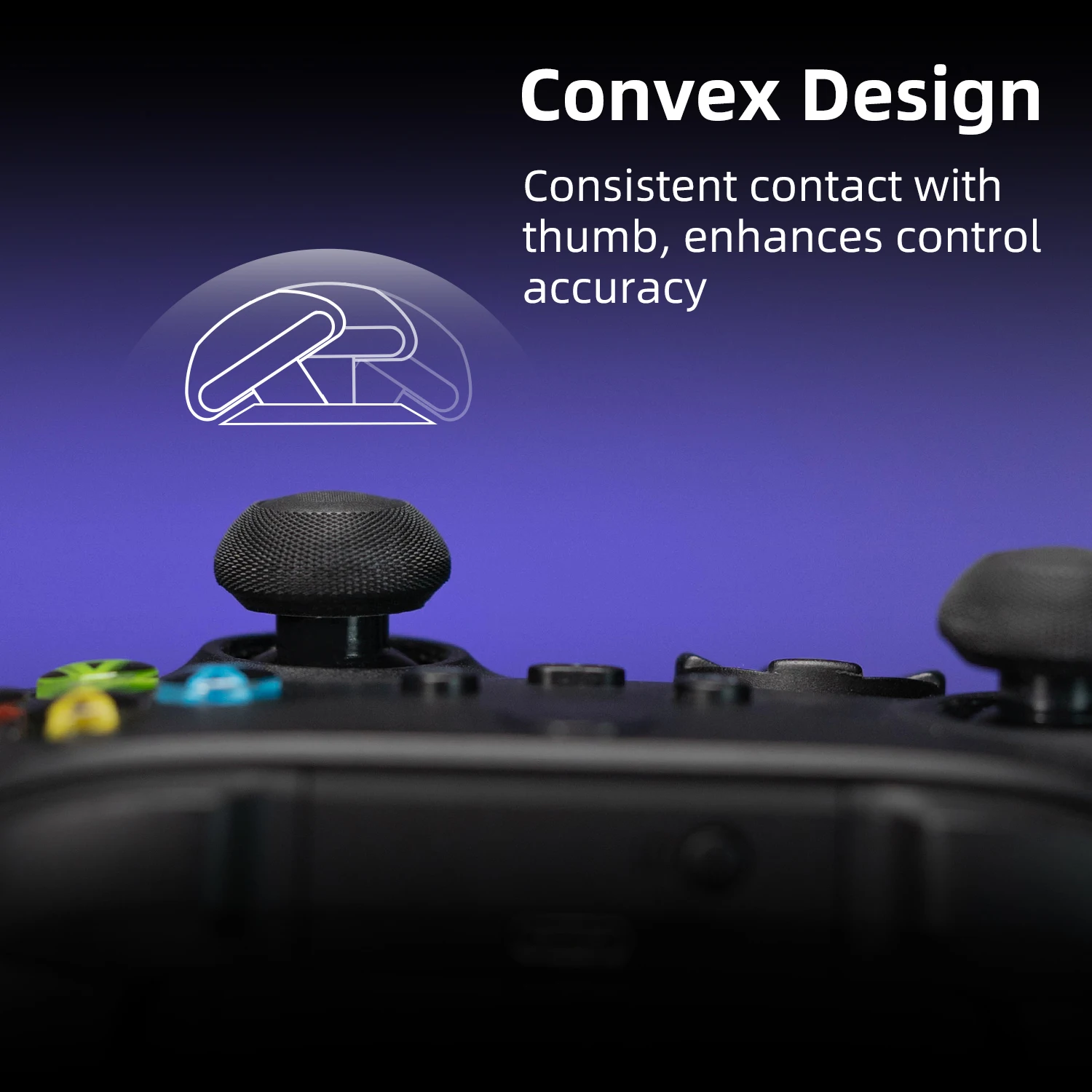 Set Penutup Thumbstick Skull & - Gaming Accessories For Xbox Series X ulasan dan harga