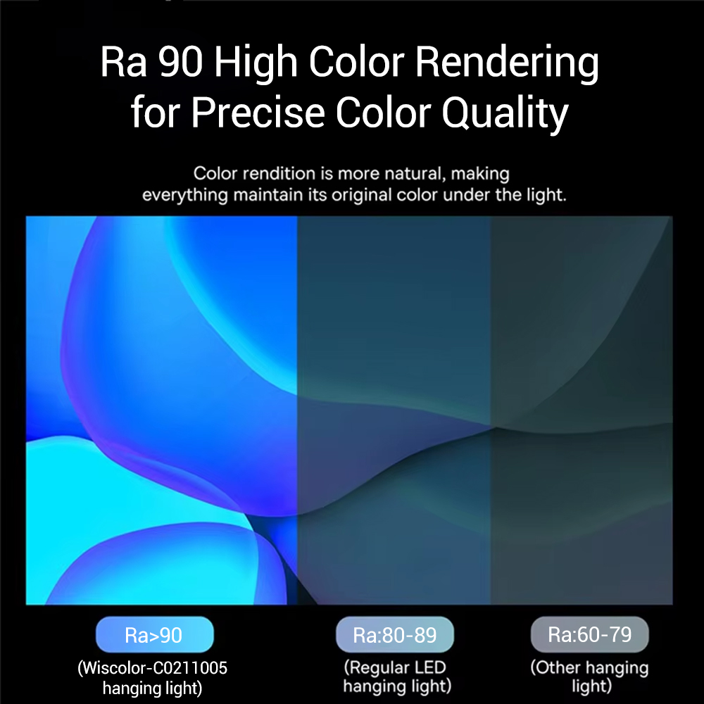 Wiscolor Monitor Layar LED Lam - Monitor Light Bar ulasan dan harga